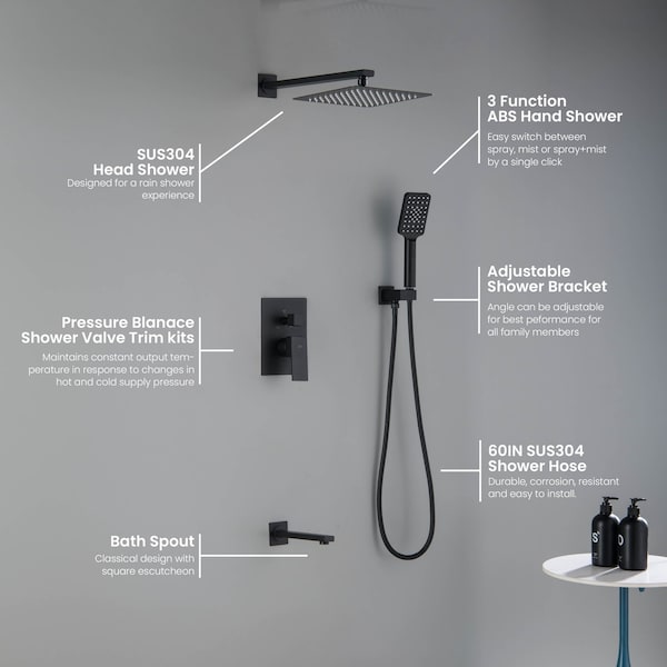 Cube Pressure Balanced 3-Function Shower System With Rough-In Valve, Matte Black